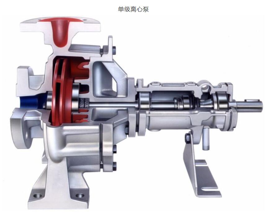 简述榴莲视频黄色APP的几种简单分类方式